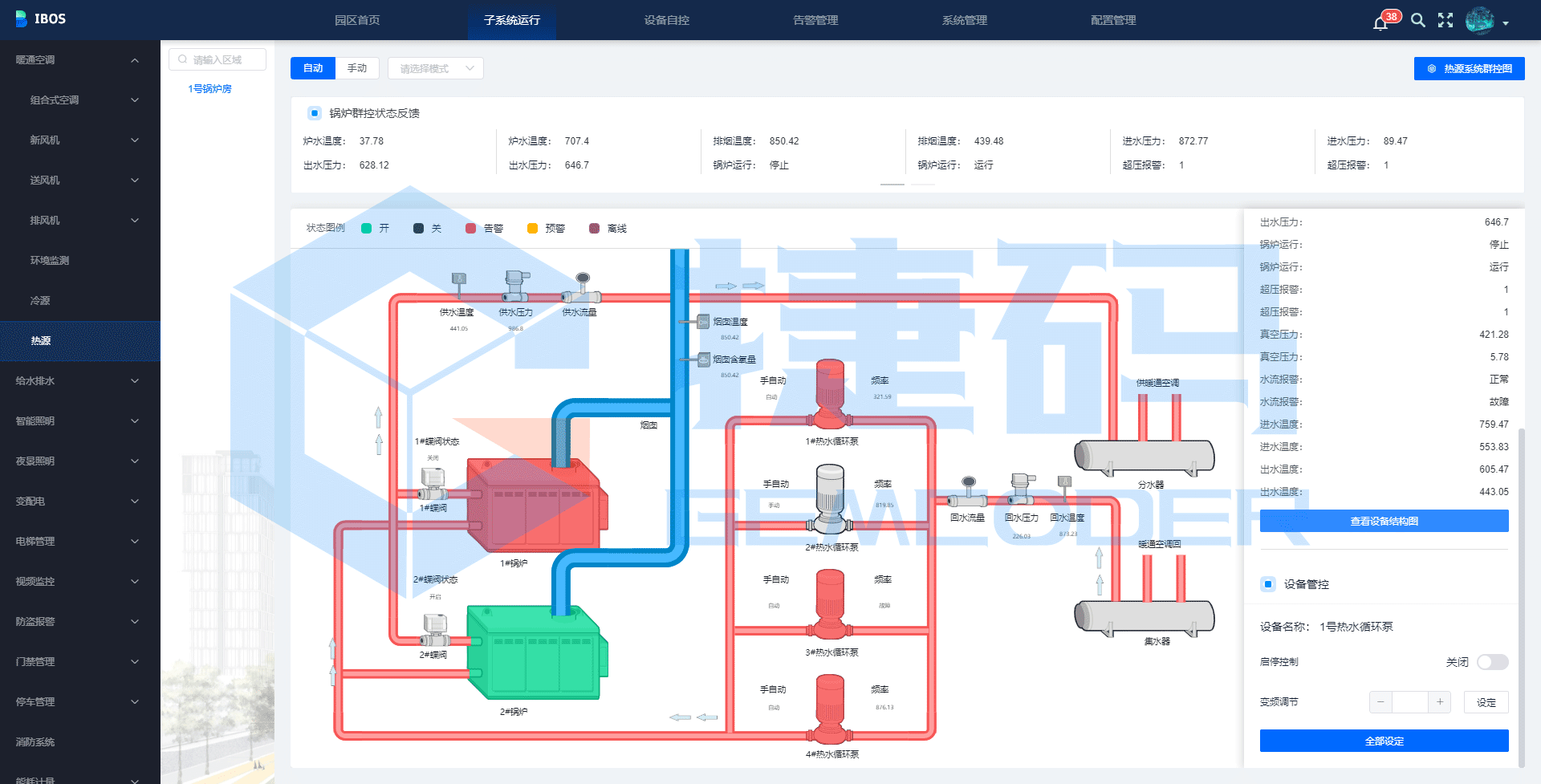 智慧建筑綜合管理平臺（IBOS）