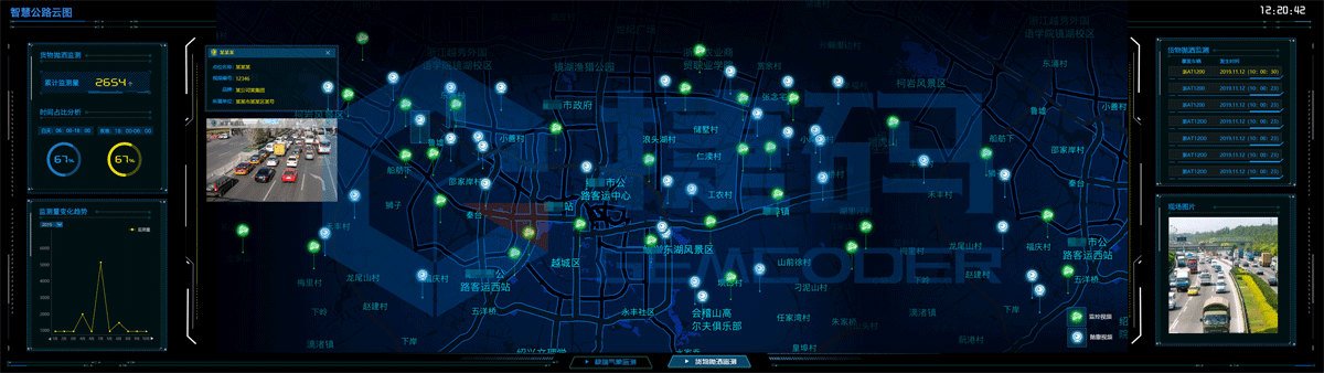 智慧公路云圖大屏可視化模板