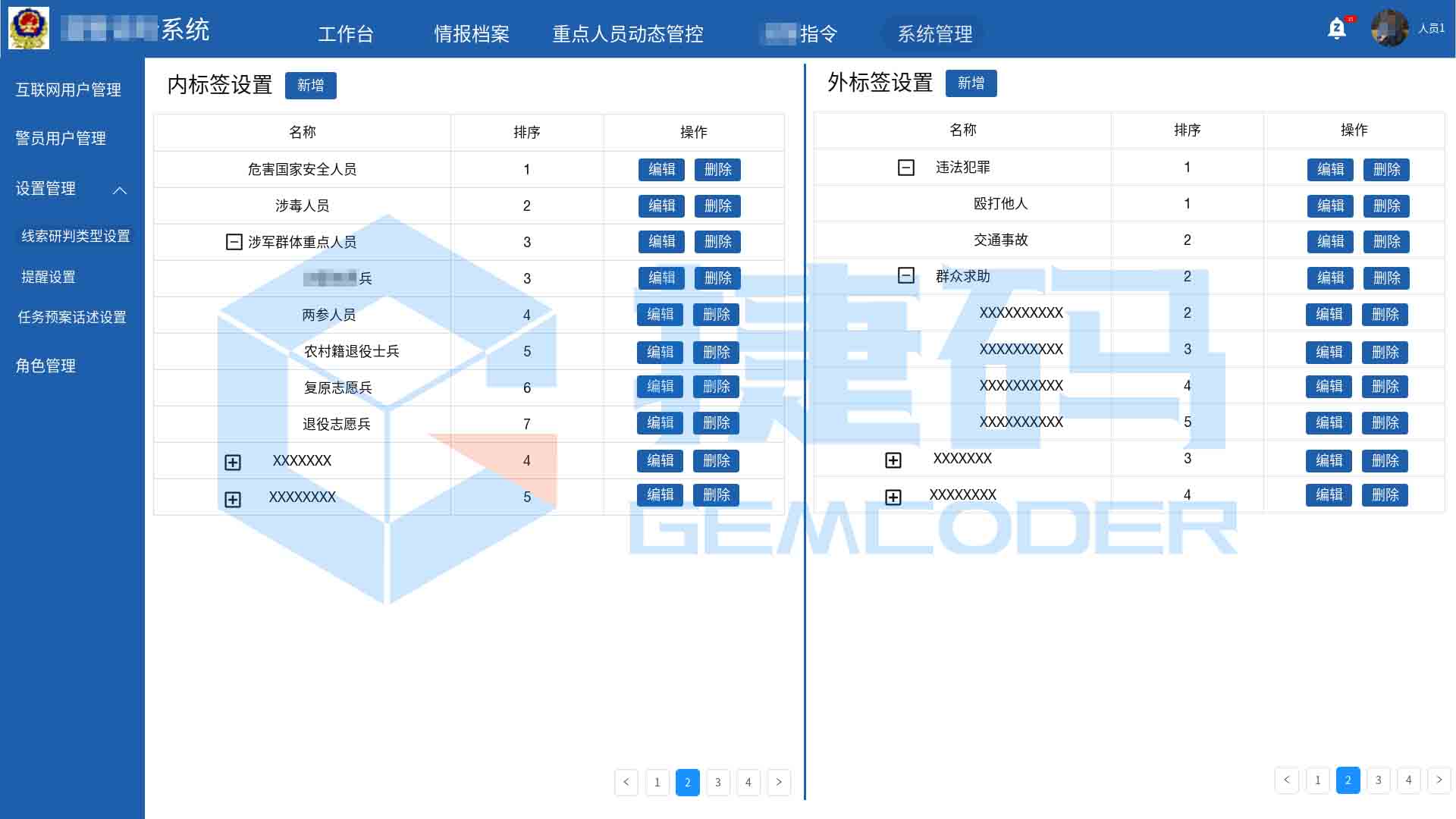 智慧公安勤警系統(tǒng)