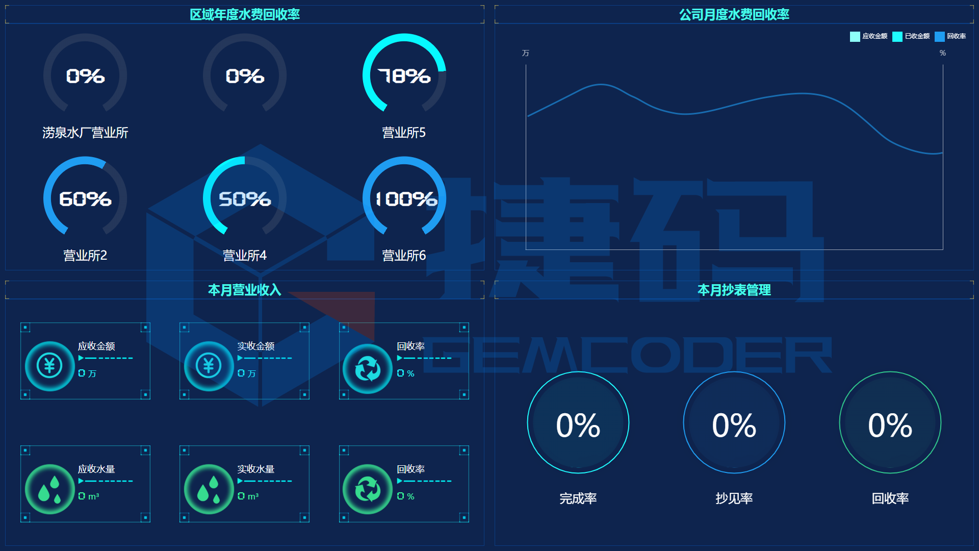 城鄉(xiāng)一體化智慧水務(wù)平臺(tái)