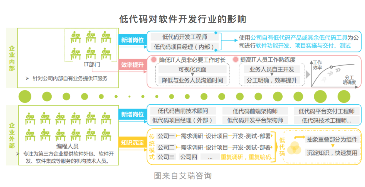 屏幕快照 2023-05-15 下午7.12.15.png