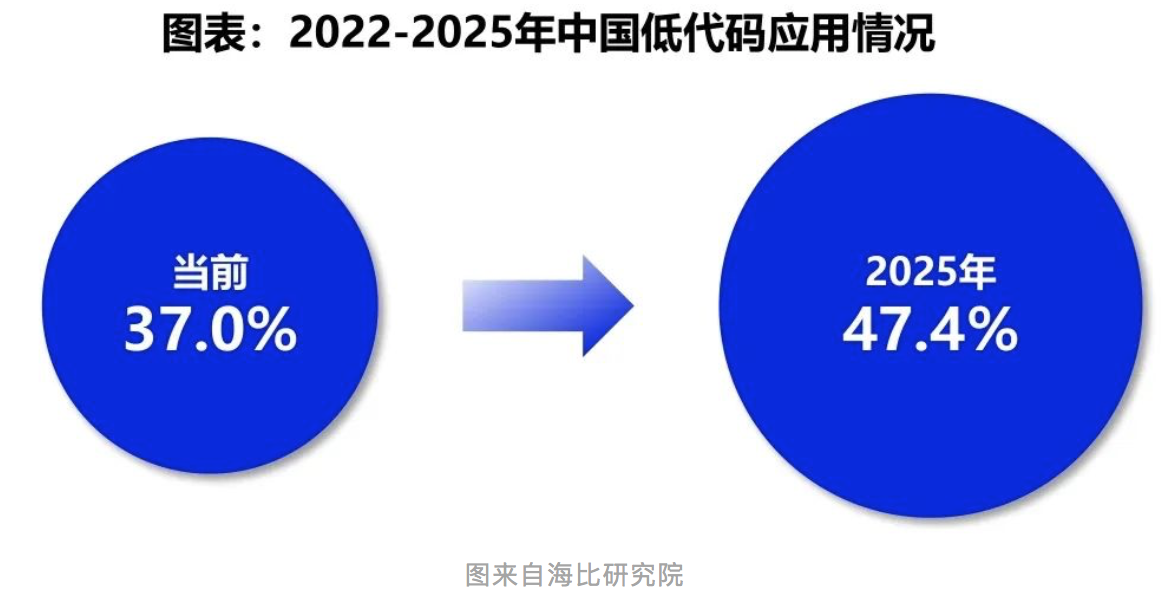 屏幕快照 2023-05-15 下午7.15.57.png