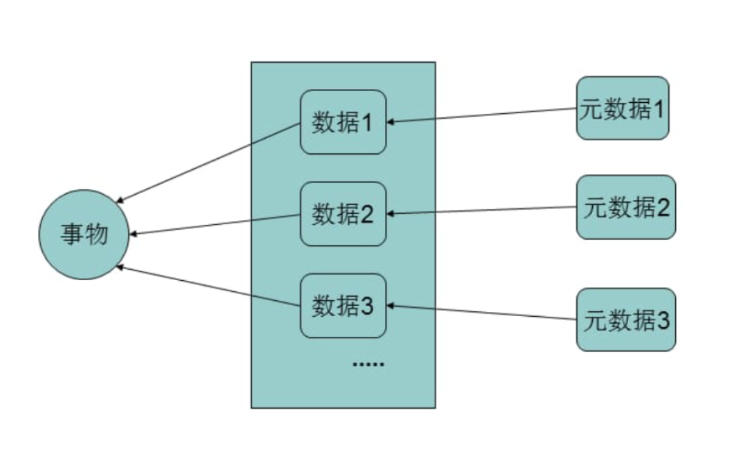 截屏2023-07-20 下午5.59.52.png