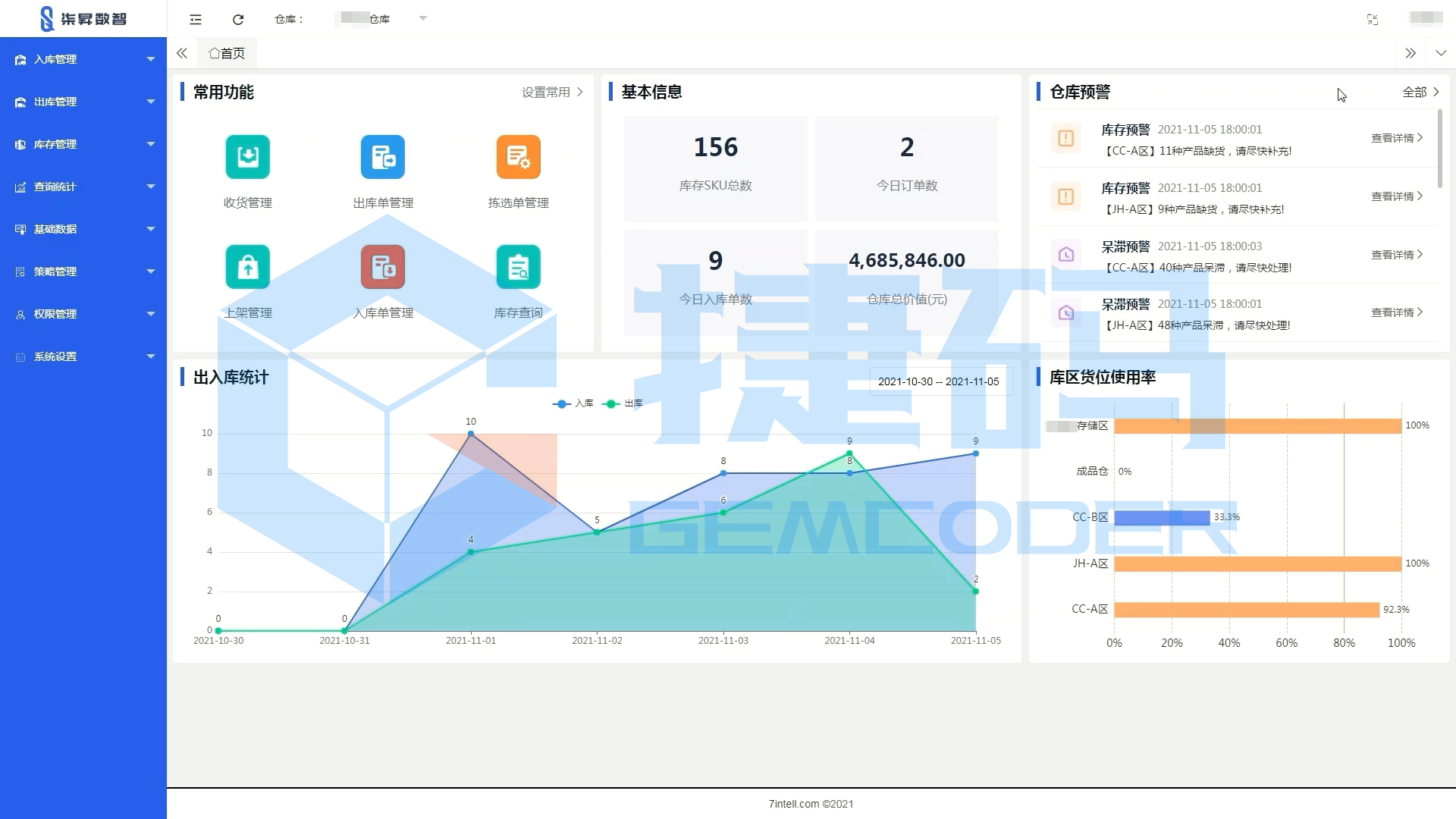 智能化倉儲管理系統(tǒng)（Q-WMS）