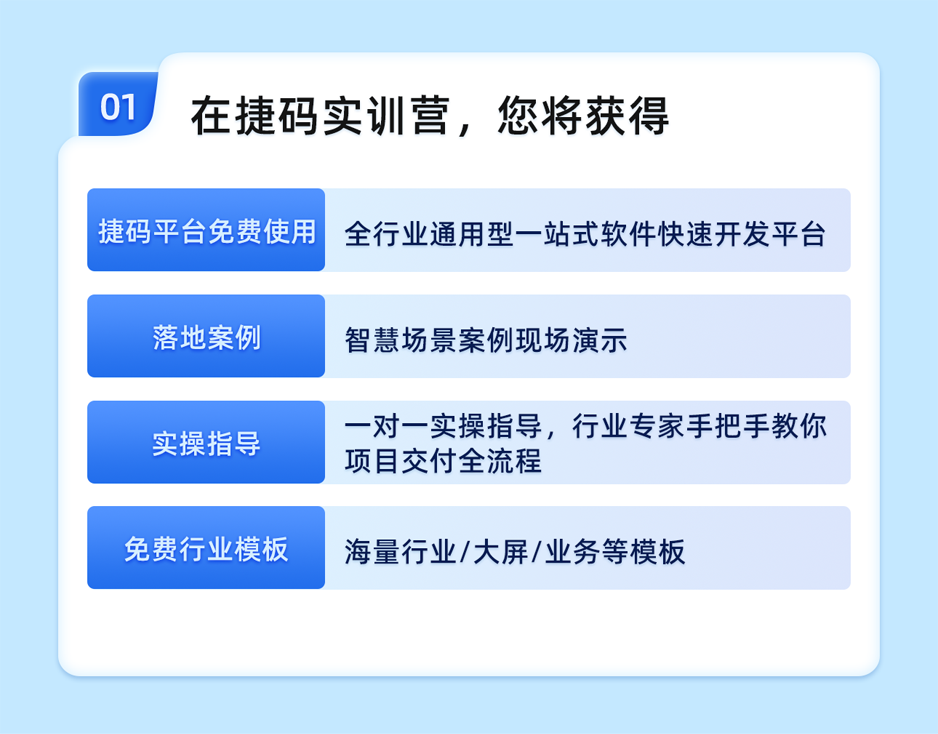 捷碼1天教會你如何節(jié)省70%項目成本10倍速開發(fā)